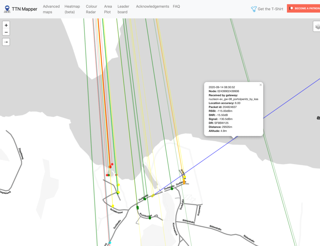 Ein idealer Standort für einen Ultraschall-Sensor
